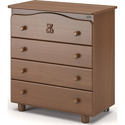 Пеленальный комод Nuovita Fasto