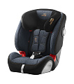 Romer & Britax Evolva 123 SL SICT Romer & Britax Evolva 123 SL SICT (Blue Marble Highline
) — Фото