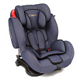 Автокресло Capella S-12310 Jeans SPS Isofix Автокресло Capella S-12310 Jeans SPS Isofix (Jeans Blue
) — Фото