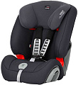 Детское автокресло Britax Evolva 123 Plus Детское автокресло Britax Evolva 123 Plus Storm Grey — Фото