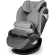 Автокресло Cybex Pallas M Сайбекс Паллас М Автокресло Cybex Pallas M Сайбекс Паллас М - Фото