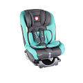 Детское автокресло Lionelo Sander Isofix + шторки и органайзер Детское автокресло Lionelo Sander Isofix + шторки и органайзер Turquiose — Фото