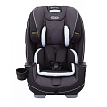 Детское автокресло Graco Slimfit LX Детское автокресло Graco Slimfit LX (Black
) — Фото