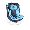 Детское автокресло Lionelo Bastiaan isofix 360  Blue — Фото