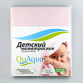 Наматрасник Qu Aqua махровый на резинке по угламмахра 125x65 Розовый — Фото