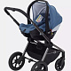 Детская коляска Rant Flex Pro 3 в 1 фото 23