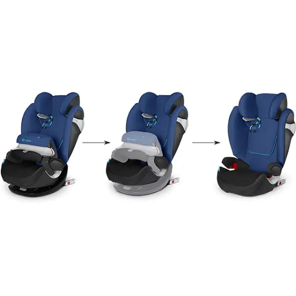 Автокресло Cybex Solution M-Fix Сайбекс Солюшн М-Фикс фото 1