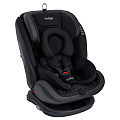 Детское автокресло Indigo Aero Pro Isofix ST-3 Детское автокресло Indigo Aero Pro Isofix ST-3 (черный
) — Фото