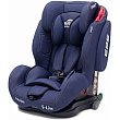 Детское автокресло Rant S-Line Thunder Ultra isofix SPS - Фото