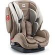 Детское автокресло Cam Regolo Isofix Детское автокресло Cam Regolo Isofix - Фото