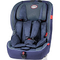 Детское автокресло Heyner MultiRelax Aero Fix Детское автокресло Heyner MultiRelax Aero Fix cosmic blue — Фото