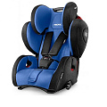 Автокресло Recaro Young Sport Hero Автокресло Recaro Young Sport Hero (Saphir) — Фото