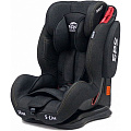Детское автокресло Rant S-Line Ultra SPS Детское автокресло Rant S-Line Ultra SPS (Black jeans
) — Фото