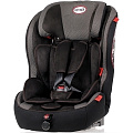 Детское автокресло Heyner MultiRelax Aero Fix Детское автокресло Heyner MultiRelax Aero Fix pantera black — Фото