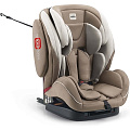 Детское автокресло Cam Regolo Isofix Детское автокресло Cam Regolo Isofix (бежевый) — Фото