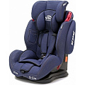 Детское автокресло Rant S-Line Ultra SPS Детское автокресло Rant S-Line Ultra SPS (Blue jeans
) — Фото
