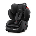 Автокресло Recaro Young Sport Hero Автокресло Recaro Young Sport Hero (Perfomance Black) — Фото