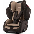 Автокресло Recaro Young Sport Hero Автокресло Recaro Young Sport Hero (Dakar Send) — Фото