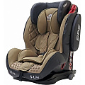 Детское автокресло Rant S-Line Thunder Ultra isofix SPS (Coffee
						
					) — Фото