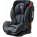 Детское автокресло Rant S-Line Ultra SPS Детское автокресло Rant S-Line Ultra SPS (Grey
) — Фото