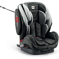 Детское автокресло Cam Regolo Isofix Детское автокресло Cam Regolo Isofix (черный) — Фото