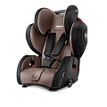 Автокресло Recaro Young Sport Hero Автокресло Recaro Young Sport Hero (Mocca) — Фото