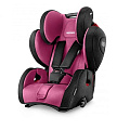 Автокресло Recaro Young Sport Hero Автокресло Recaro Young Sport Hero (Pink) — Фото