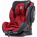 Детское автокресло Rant S-Line Ultra SPS Детское автокресло Rant S-Line Ultra SPS (Red
) — Фото
