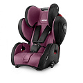 Автокресло Recaro Young Sport Hero Автокресло Recaro Young Sport Hero (Violet) — Фото