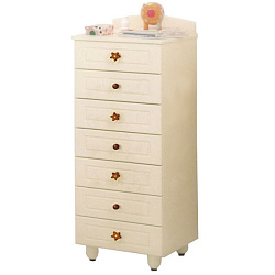 Комод Baby Expert Fantamore