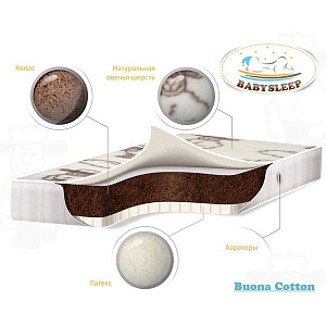Детский матрас класса Премиум BabySleep Buona Cotton