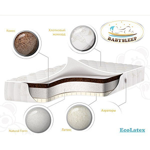 Детский матрас класса Премиум BabySleep Ecolatex Cotton